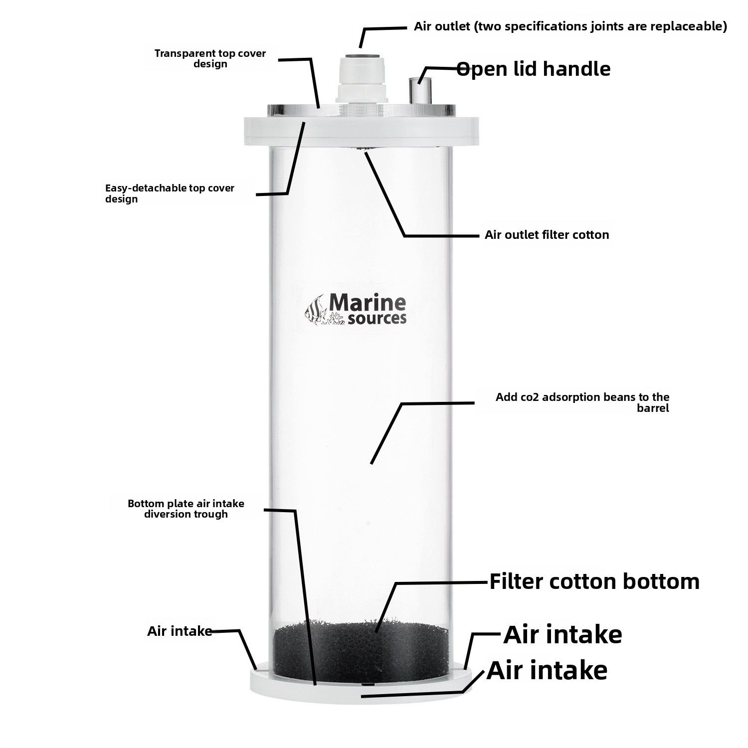 MARINE SOURCES 1L Zoutwateraqu - Calcium Reactor Media recensie en prijs