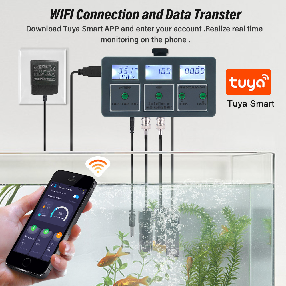 Yieryi WiFi Tuya Smart PH ORP  - Marine Aquarium Water Analyzer recensie en prijs